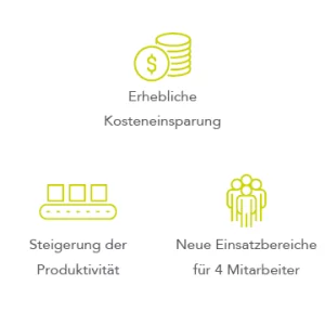 Mehrwehrt für 4Earth Farms