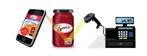 Abbildung eines Produktglases, dessen QR-Code mit einem Smartphone und einem Barcode-Scanner im Einzelhandel gescannt wird, um Produktinformationen abzurufen und den Kauf abzuschließen.