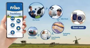 Das Produktrückverfolgungssystem „Friso TrackEasy“ zeigt, wie Verbraucher mithilfe von QR-Codes Milchprodukte vom Bauernhof über Qualitätskontrollen bis hin zur Verpackung nachverfolgen können.